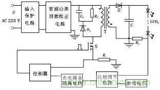 LED 驅動電源總體設計電路