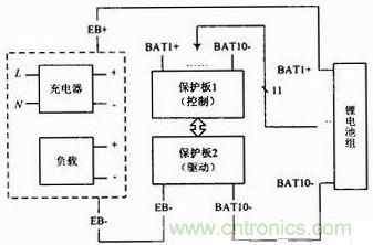 鋰電池組保護(hù)電路實(shí)現(xiàn)方案圖