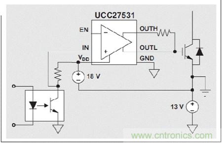 利用FET/IGBT單柵極驅動器驅動電源開關