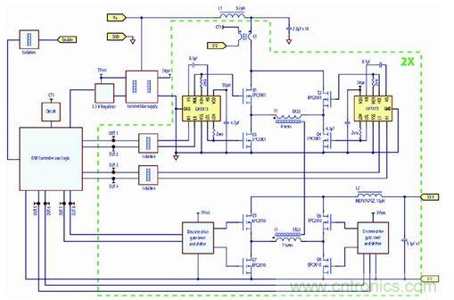 圖5：采用eGaN FET設計、工作在250kHz開關頻率的八分之一磚式、38 V-60 V至53 V 70W轉換器的原理圖。