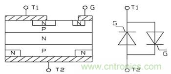 圖1雙向可控硅結構及等效電路
