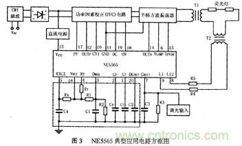 圖4 NE5565典型應(yīng)用電路方框圖