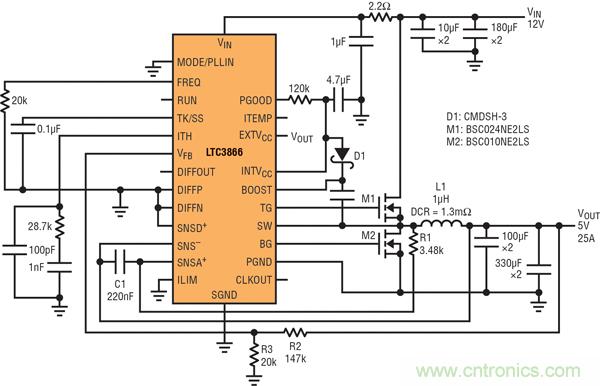 圖9：高效率電源，12V輸入至5V/25A輸出