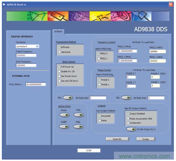 圖9.AD9838評估軟件接口。