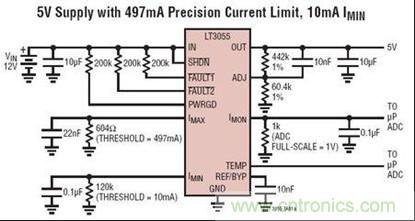 LT3055線性穩壓器典型應用