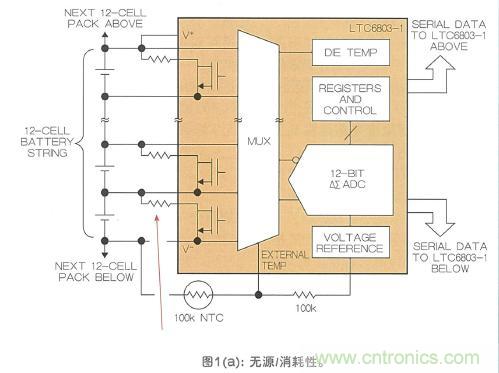 電池無源平衡消耗性