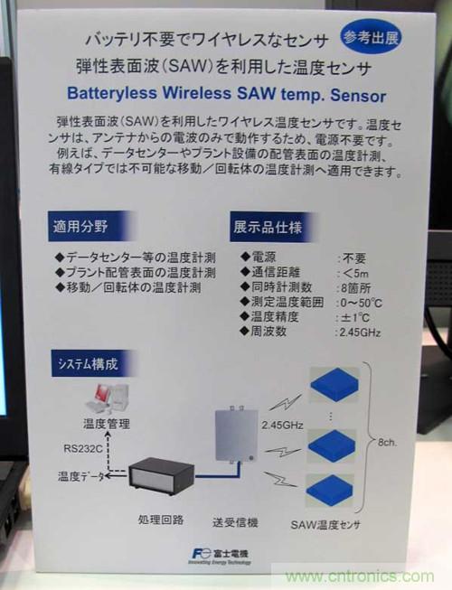 圖1：無需電池的利用SAW的無線溫度傳感器展板