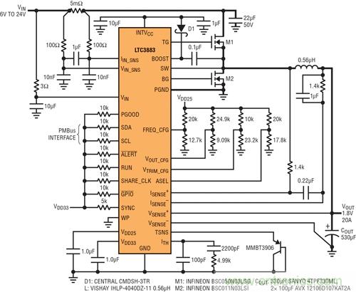 圖 2：具 DCR 檢測(cè)的高效率 500kHz 1.8V 降壓型轉(zhuǎn)換器