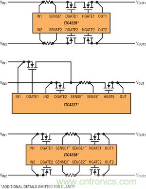  圖 1：采用檢測(cè)電阻器和外部 N 溝道 MOSFET 的 LTC4225、LTC4227 和 LTC4228 的不同配置