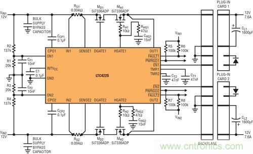  圖 4：在 µTCA 應(yīng)用中，LTC4225 為兩個(gè)µTCA 插槽提供 12V 電源