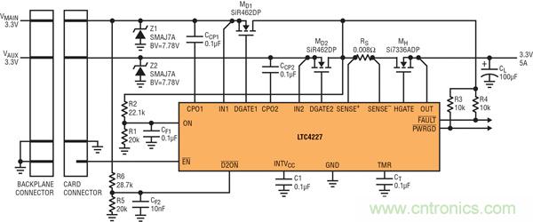 圖 8：通過(guò) LTC4227 的 D2ON，插入式板卡的 IN1 電源控制 IN2 電源的接通