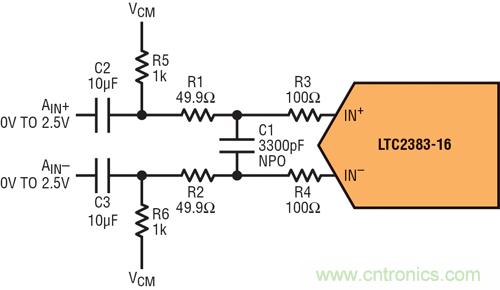   圖 2：AC 耦合全差分驅動電路