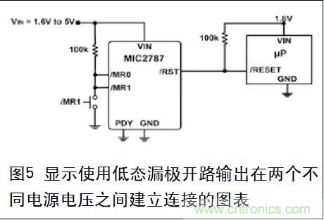 圖5 顯示使用低態漏極開路輸出在兩個不同電源電壓之間建立連接的圖表