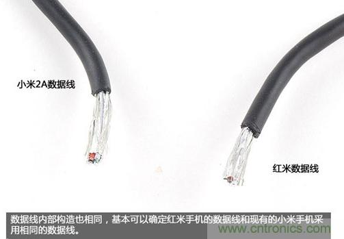 799元，看小米紅米手機內部用什么零件？電子元件技術網