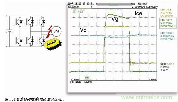 八大步驟輕松搞定IGBT選型-電子元件技術網