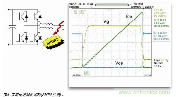 八大步驟輕松搞定IGBT選型-電子元件技術網