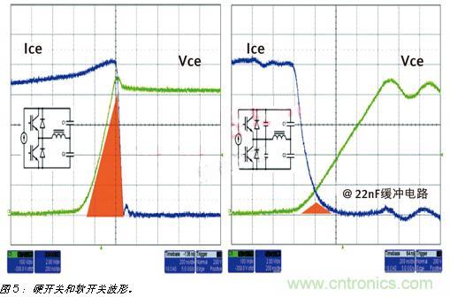 八大步驟輕松搞定IGBT選型-電子元件技術網