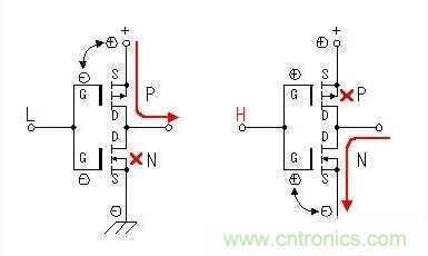 MOS場效應管電源開關(guān)電路