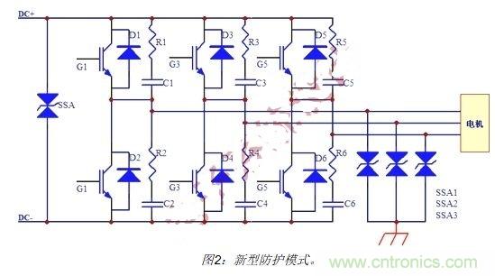  IGBT電路保護新方法：將穩壓管換為新型TVS