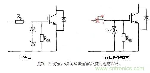  IGBT電路保護新方法：將穩壓管換為新型TVS