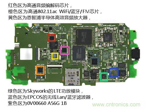 揭秘八核X8 SoC真面目，智能手機(jī)Moto X詳細(xì)拆解！