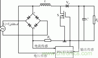 基本升壓型有源功率因數校正電路