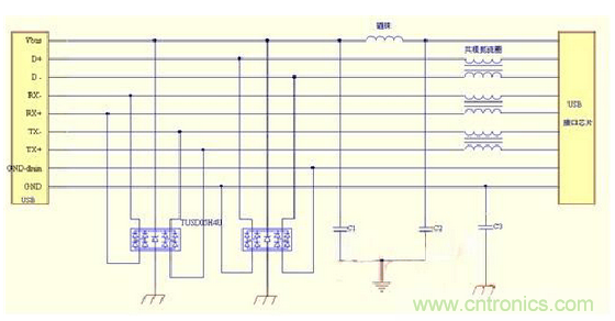USB保護電路的EMC設計方案