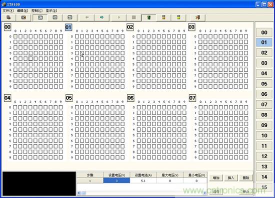 圖2：Fig2 IT9100 軟件對LED 老化的監測界面圖