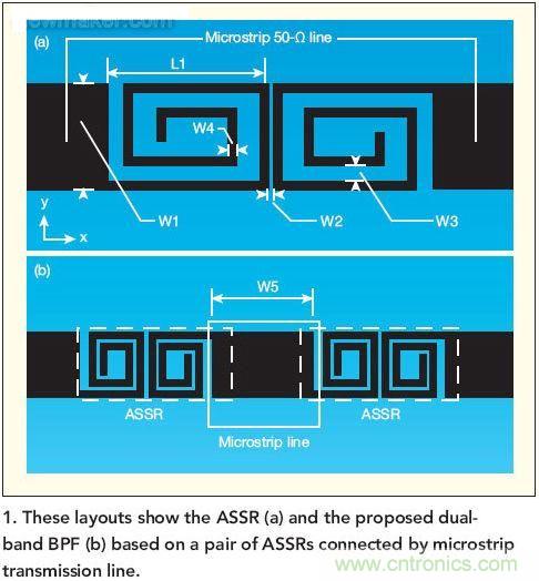 版圖顯示了ASSR(a)和推薦的雙頻帶帶通濾波器(b)， 這種濾波器采用了一對ASSR以及與之相連的微帶傳輸線。