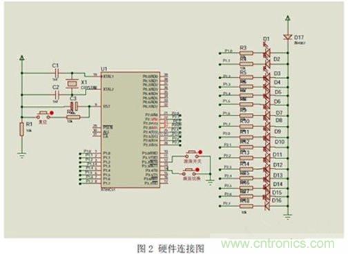 【圖文】利用單片機設計制作LED搖搖棒方案