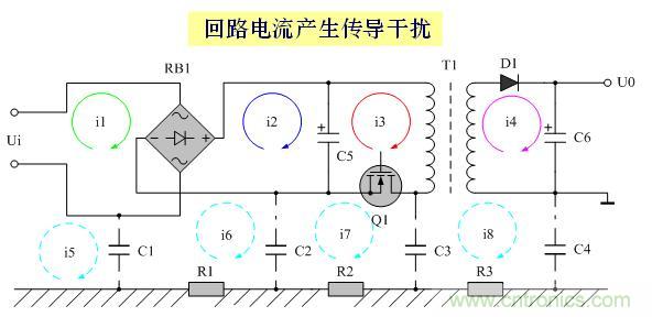 解決EMI傳導干擾的八大方法