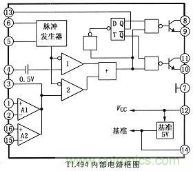 一款穩定高效的功率穩壓逆變電源設計