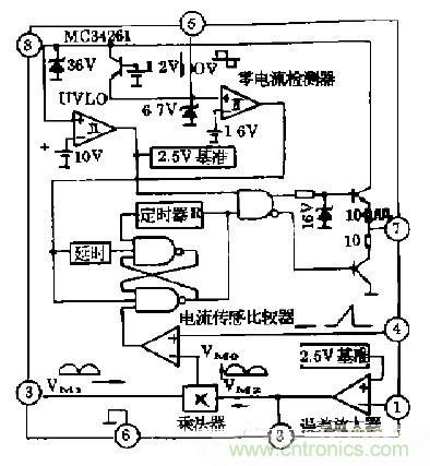 工程師推薦：低諧波、高功率因數AC/DC開關電源變換器設計