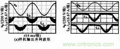 一種新型全橋光伏并網逆變器設計