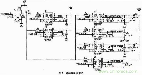 基于單片機的數控正弦波逆變電源設計