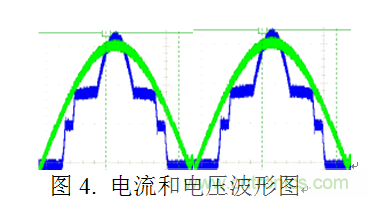 專家講解：全面剖析無電解電容LED光引擎方案