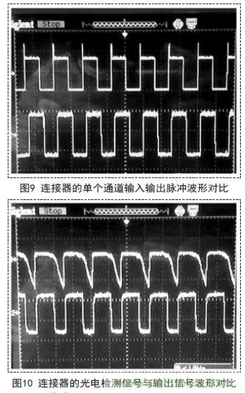 一款雙通道光電耦合離軸旋轉連接器設計方案