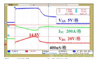 鋰電池短路保護設計：功率MOSFET及驅動電路的選擇與設計