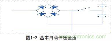 新型低功耗全電壓大功率開關電源設計方案