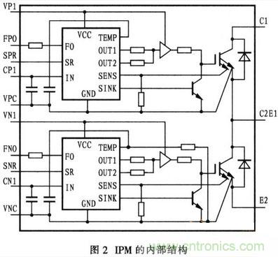 推薦：IPM電路設計及在單相逆變器中的應用