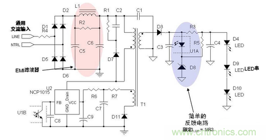 LED照明方案詳解：針對不同LED照明應用方案匯總