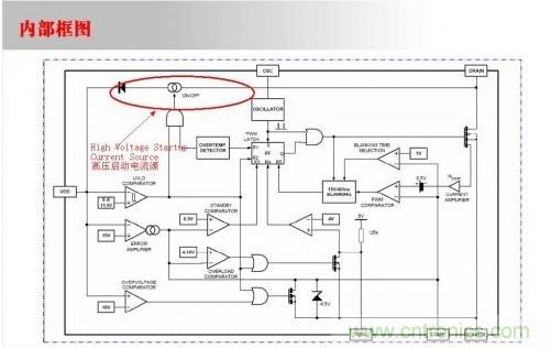 資深工程師教你如何一步步設計開關(guān)電源