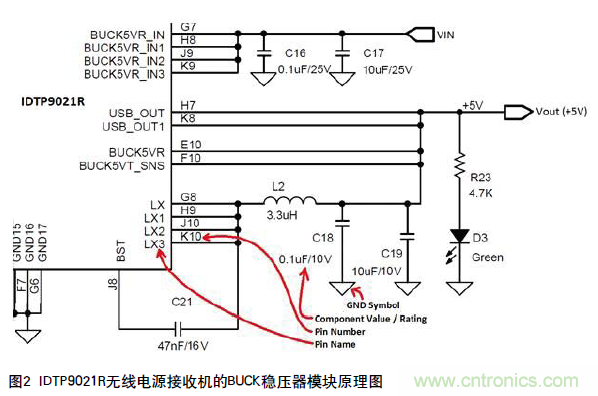 工程師推薦必看！開發(fā)高質量PCB設計指南