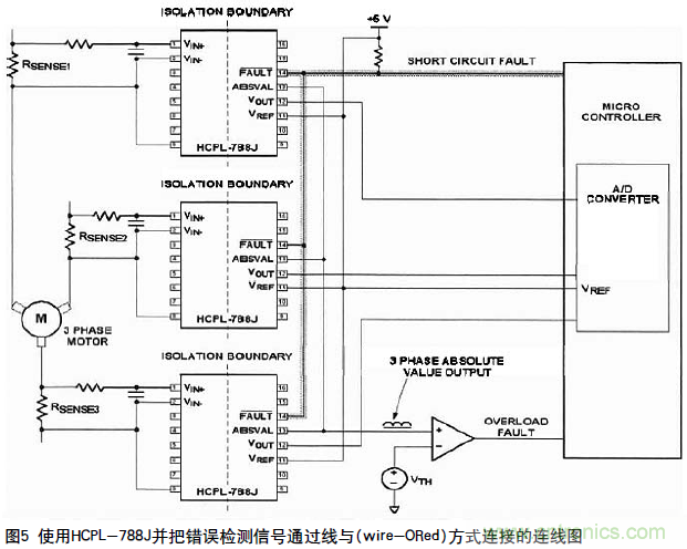 如何通過光隔離放大器感應電流保護IGBT