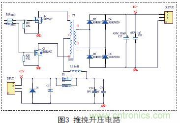 分享：一款高精度全數控逆變器設計方案