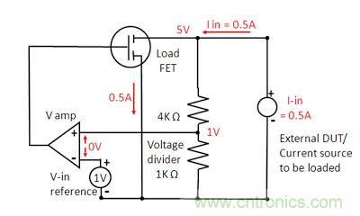 直流電子負(fù)載如何實(shí)現(xiàn)CV、CC或CR工作模式