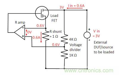 直流電子負(fù)載如何實(shí)現(xiàn)CV、CC或CR工作模式