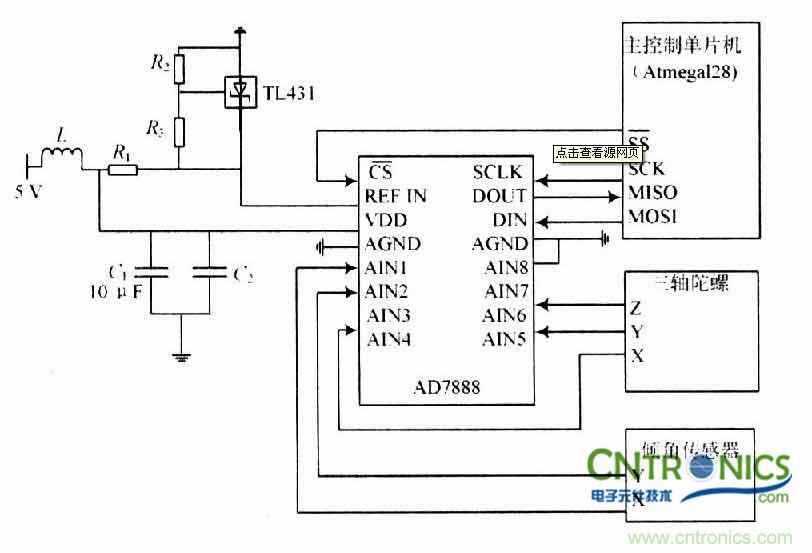 解讀遙感技術，無人機遙感傳感器探秘 