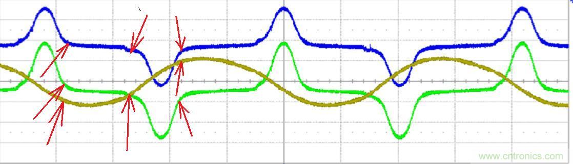 初學者福音！手把手教你測量識別節能燈波形