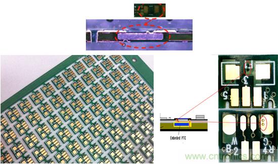 帶保護功能的PCB板，埋入式智能保護PCB技術(shù)解析